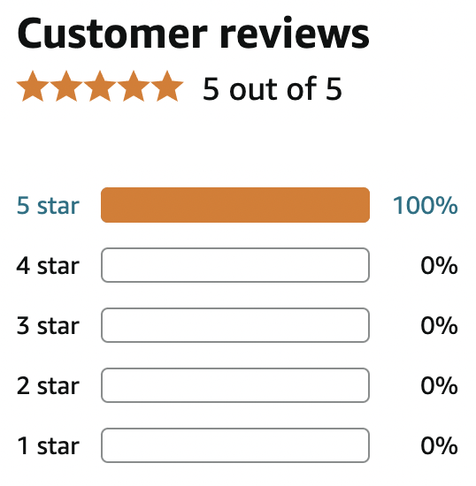 Amazon customer reviews: 5 out of 5, all ratings 5 star
